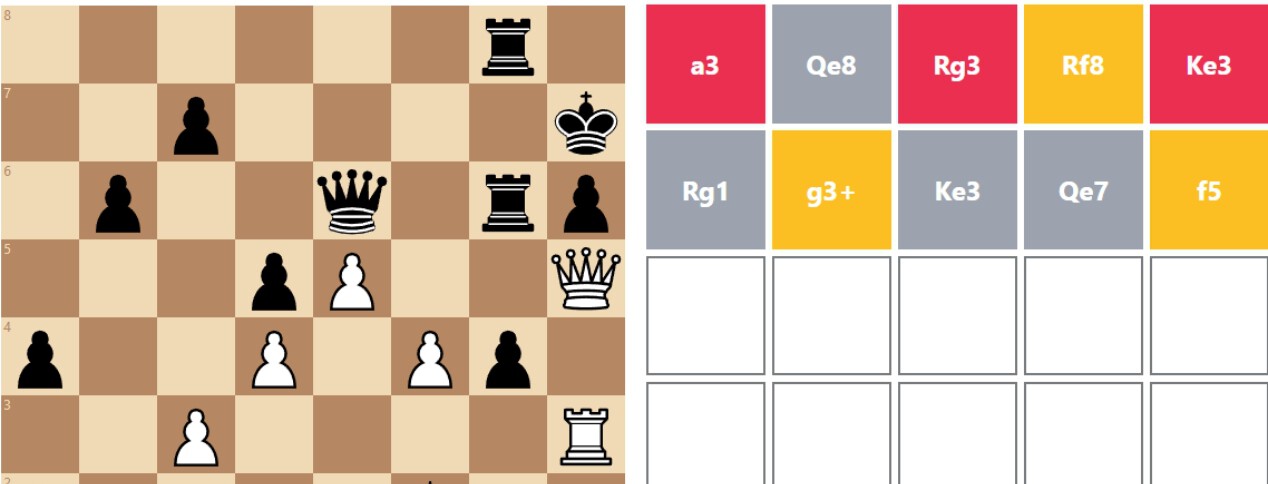 Chessguessr - Play Chessguessr On Rankdle