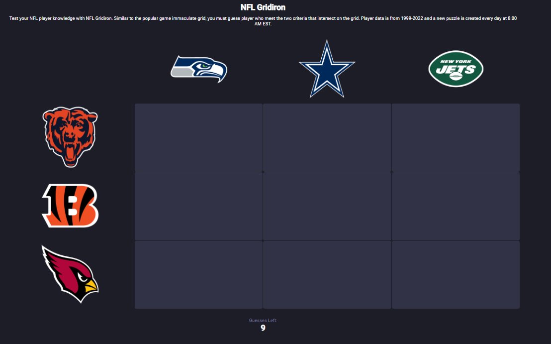 Football Grid - Play Football Grid On IMMACULATE GRID