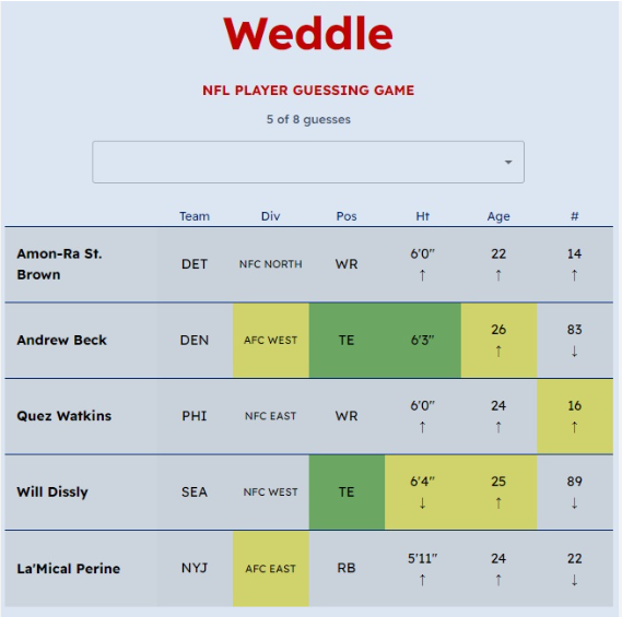 nfl weddle game