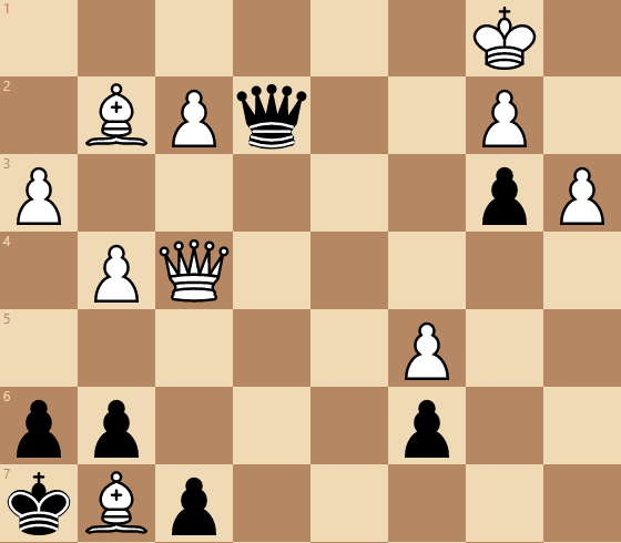 Chessguessr - Play Chessguessr On Rankdle