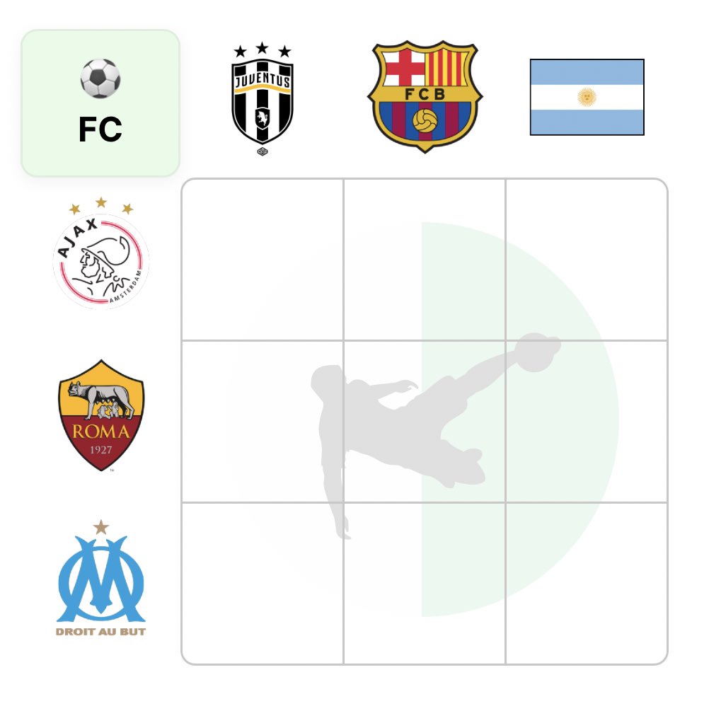 Futbol Grid - Play Futbol Grid On Wordle Website