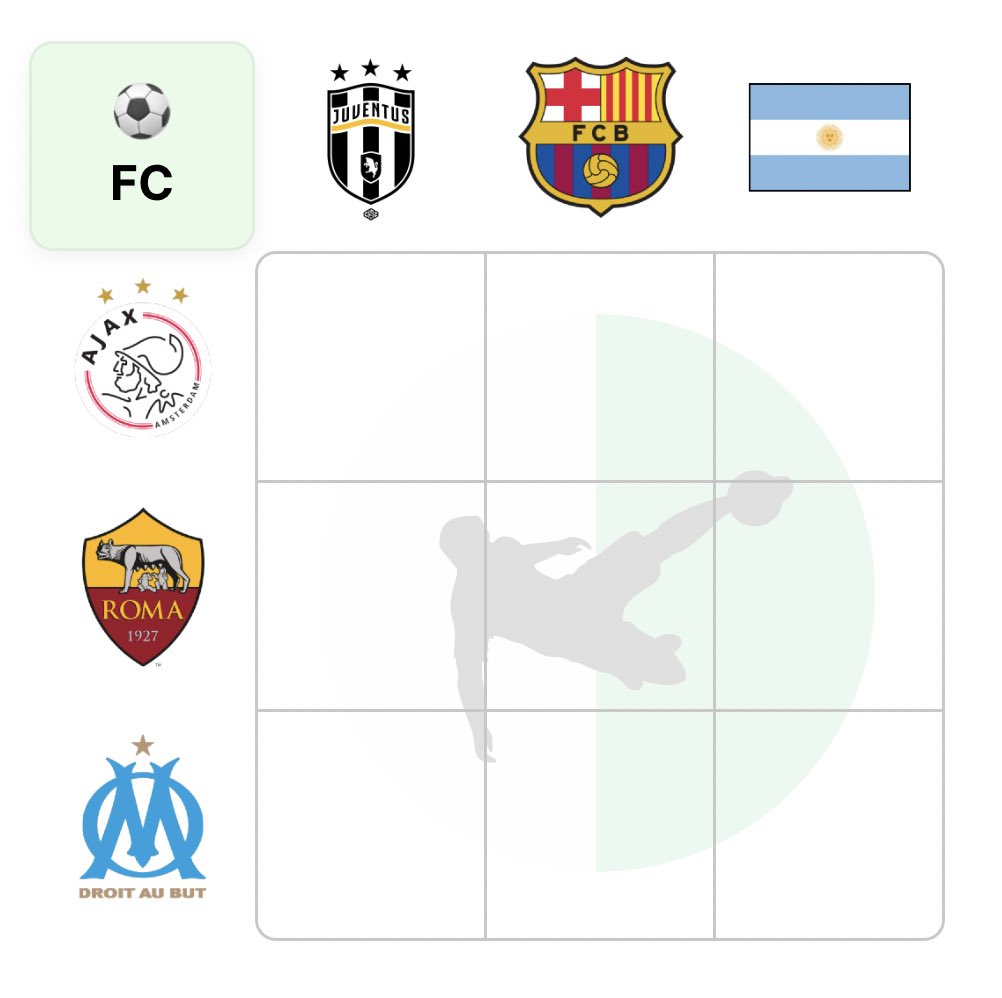 Soccer Player Grid Quiz