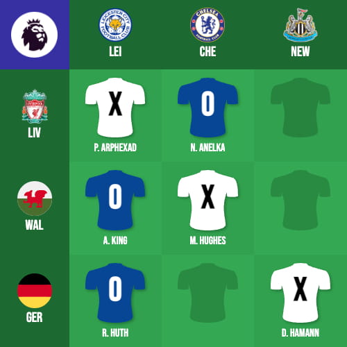 Kic-Tac-Toe is a game for two players, combining soccer & Tic-Tac-Toe. The  first player to kick 3 in a row wins!