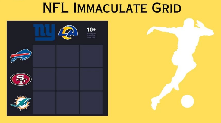Immaculate Grid Football - Play Immaculate Grid Football On Rankdle