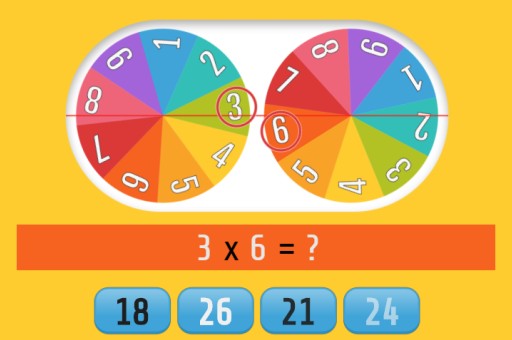 Multiplication Roulette